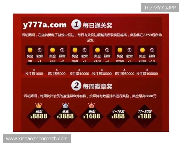 如何快速完成ag电子游戏开户流程新手必看指南