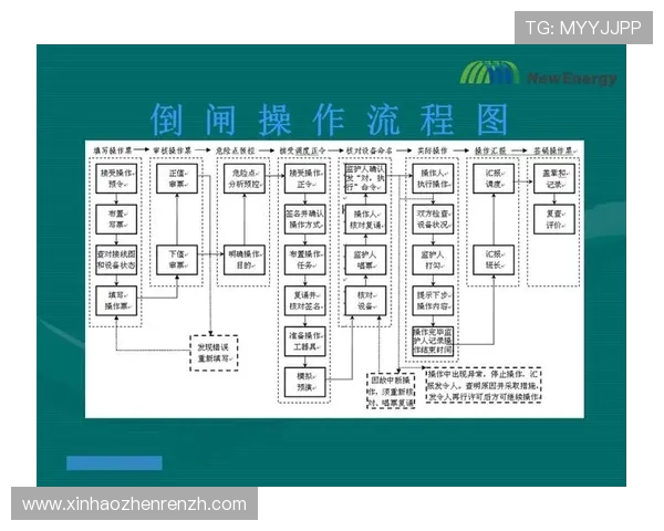 如何顺利完成ag亚太厅会员注册流程及注意事项