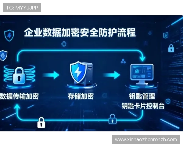 真人视讯网页版登录安全措施解析，保障每位玩家账户信息的隐私与安全