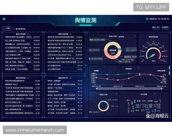 亚娱真人如何利用大数据提升游戏体验和用户满意度分析