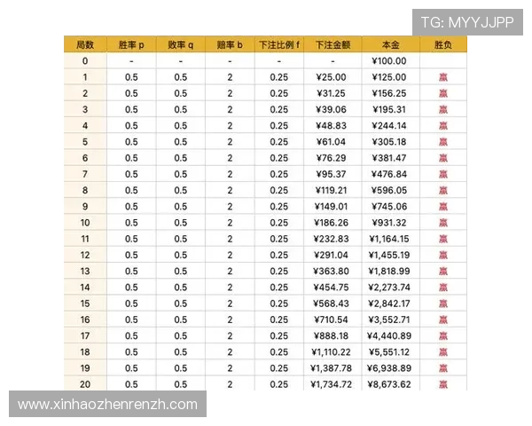 百家乐预测算法最新研究与应用技巧全面解析帮助玩家提升胜率的方法