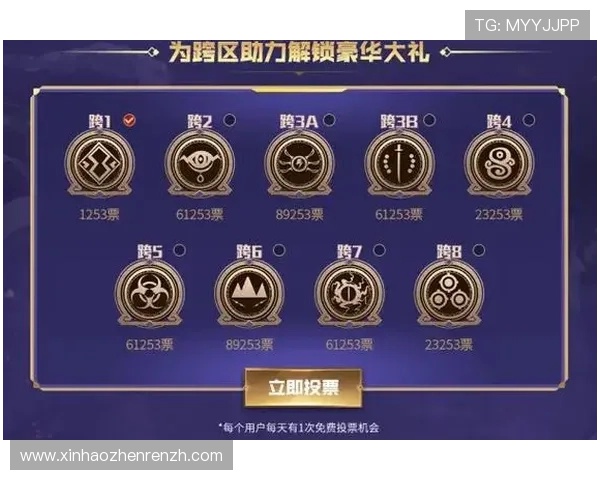 欧宝视讯优惠活动与奖励政策全面解析助力玩家轻松获取丰富福利与奖励