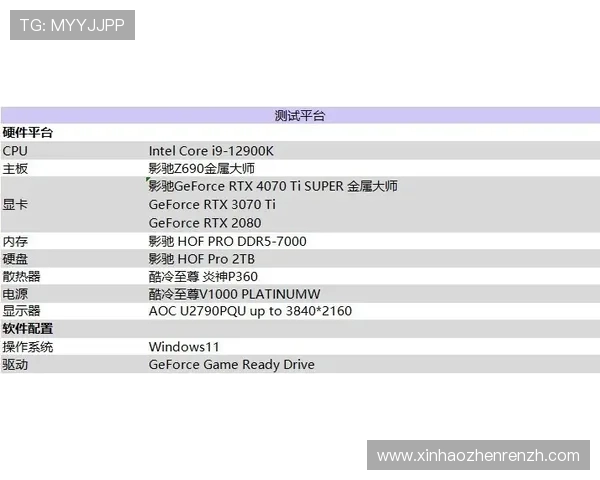 凯发真人体育视讯如何实现高效投注与实时比分同步帮助玩家提升投注成功率与比赛掌控能力