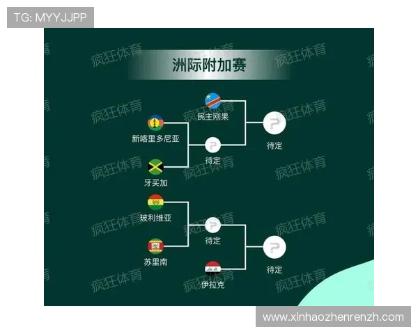 2026年世界杯赛程表全攻略:详细时间安排与比赛场次一览