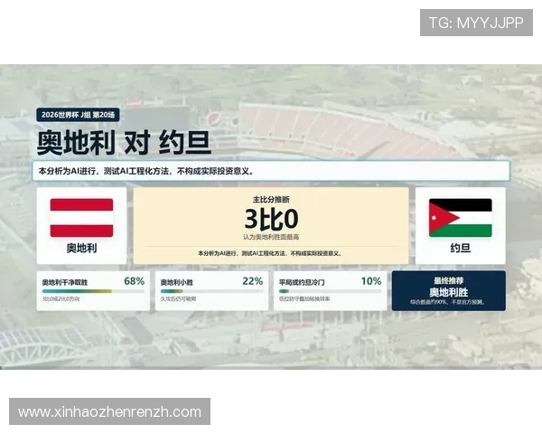 2026年世界杯奥地利与约旦比赛开球时间及赛程安排全攻略