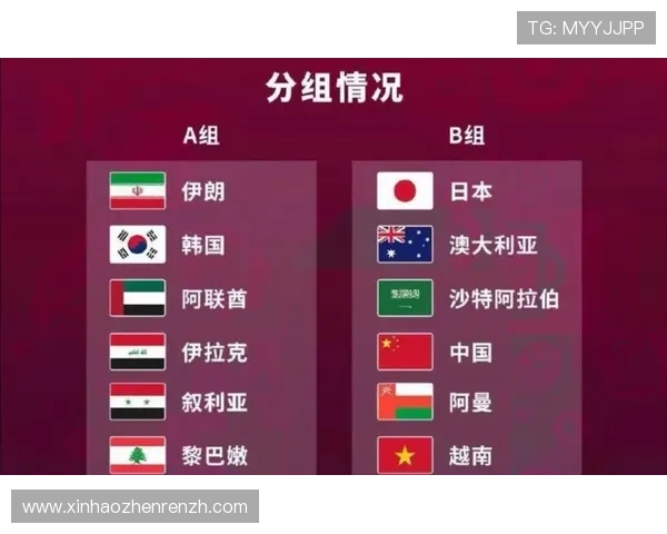 世界杯法国伊拉克小组赛积分榜最新动态及球队表现亮点全面总结 世界杯法国伊拉克小组赛积分榜最新动态及球队表现亮点全面总结